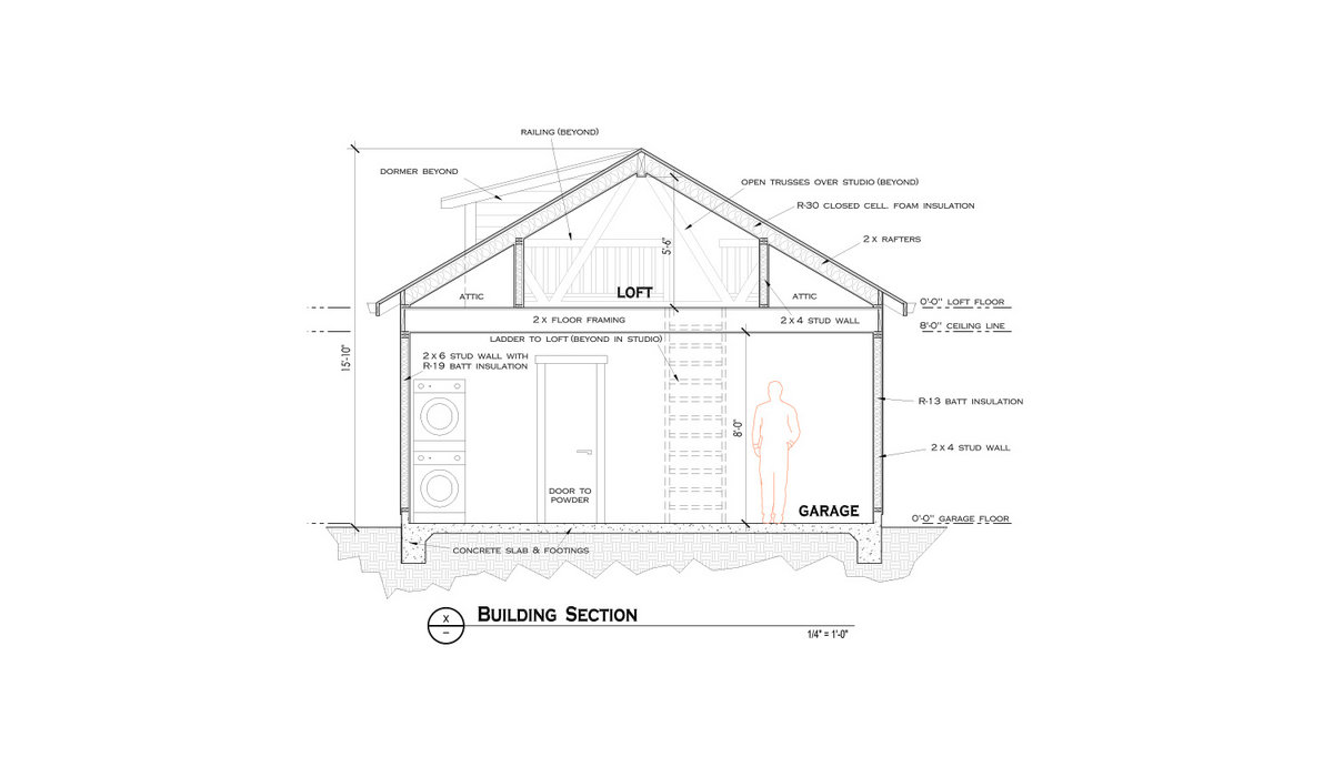 Residential Construction Drawings Plan Gallery